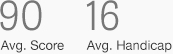 88 Avg. score